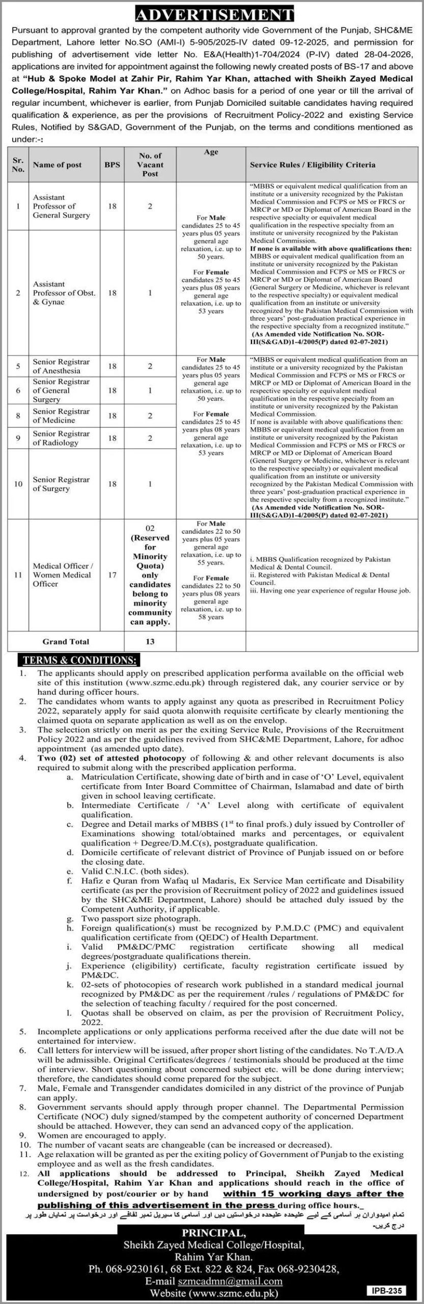 Medical Officer Jobs Rahim Yar Khan 2026 Latest Government Job May 2026 – SZMC Advertisement