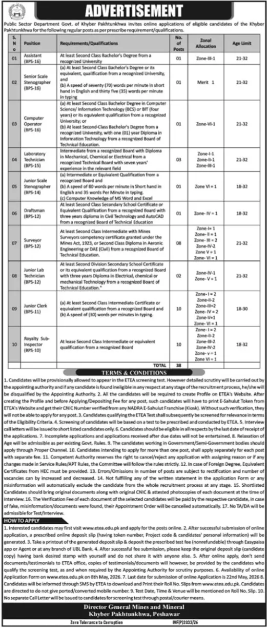 Mines and Mineral KPK Jobs 2026 Latest Government Job May 2026 Advertisement