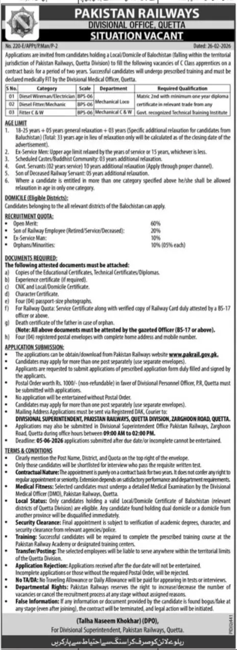 Pakistan Railways Quetta Jobs 2026 Government Latest Urgent Hiring May 2026 Advertisement