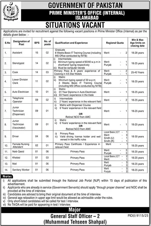 Prime Minister Office Islamabad Jobs 2026 Elite Government Job — PMO recruitment 2026 Advertisement