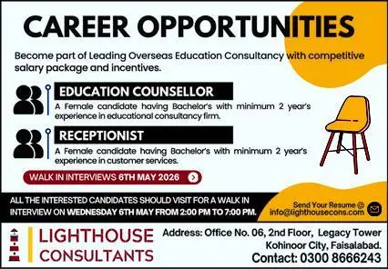 Receptionist Jobs Faisalabad 2026 Urgent Walk-in Interview May 2026 Advertisement