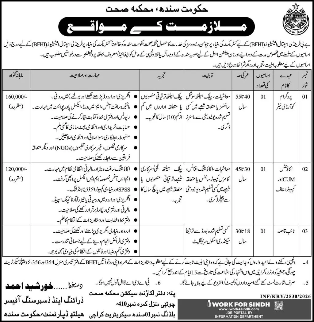 Exclusive Baby Friendly Hospital Initiative Karachi Jobs 2026 Advertisement