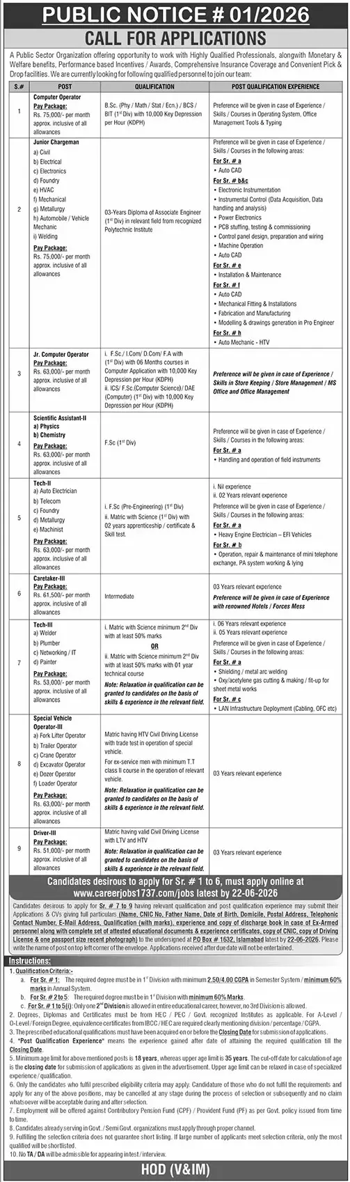 Career Jobs 1737 Islamabad 2026 Latest Apply Online June 2026 Advertisement