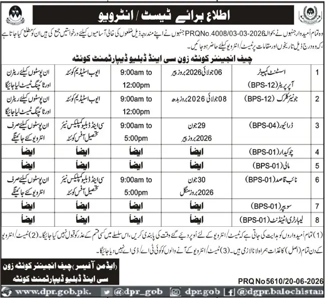 Communication and Works Department Jobs Quetta 2026 | Other Newspaper Advertisement