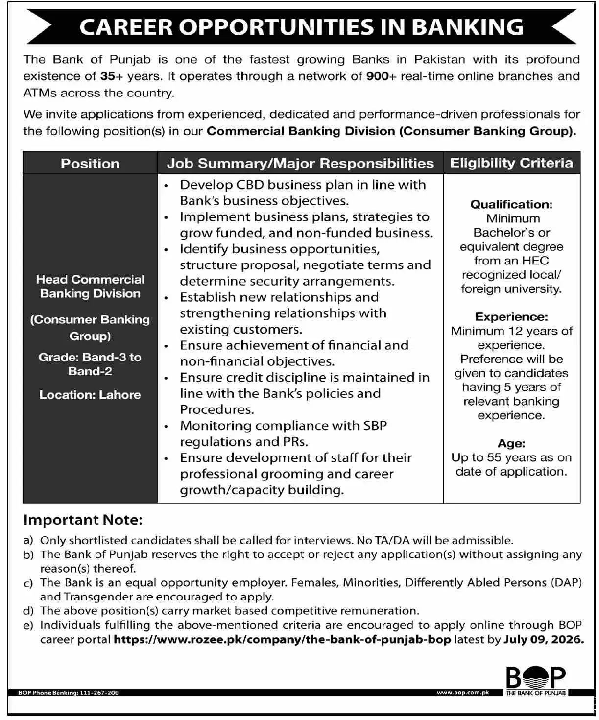 Head Commercial Banking Lahore 2026 | Dawn Advertisement