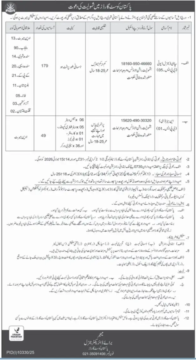Pakistan Coast Guards Jobs Karachi 2026 | Daily Ausaf Advertisement