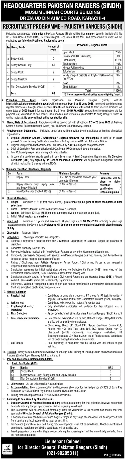 Pakistan Rangers Sindh Jobs 2026 Latest Complete Guide Advertisement