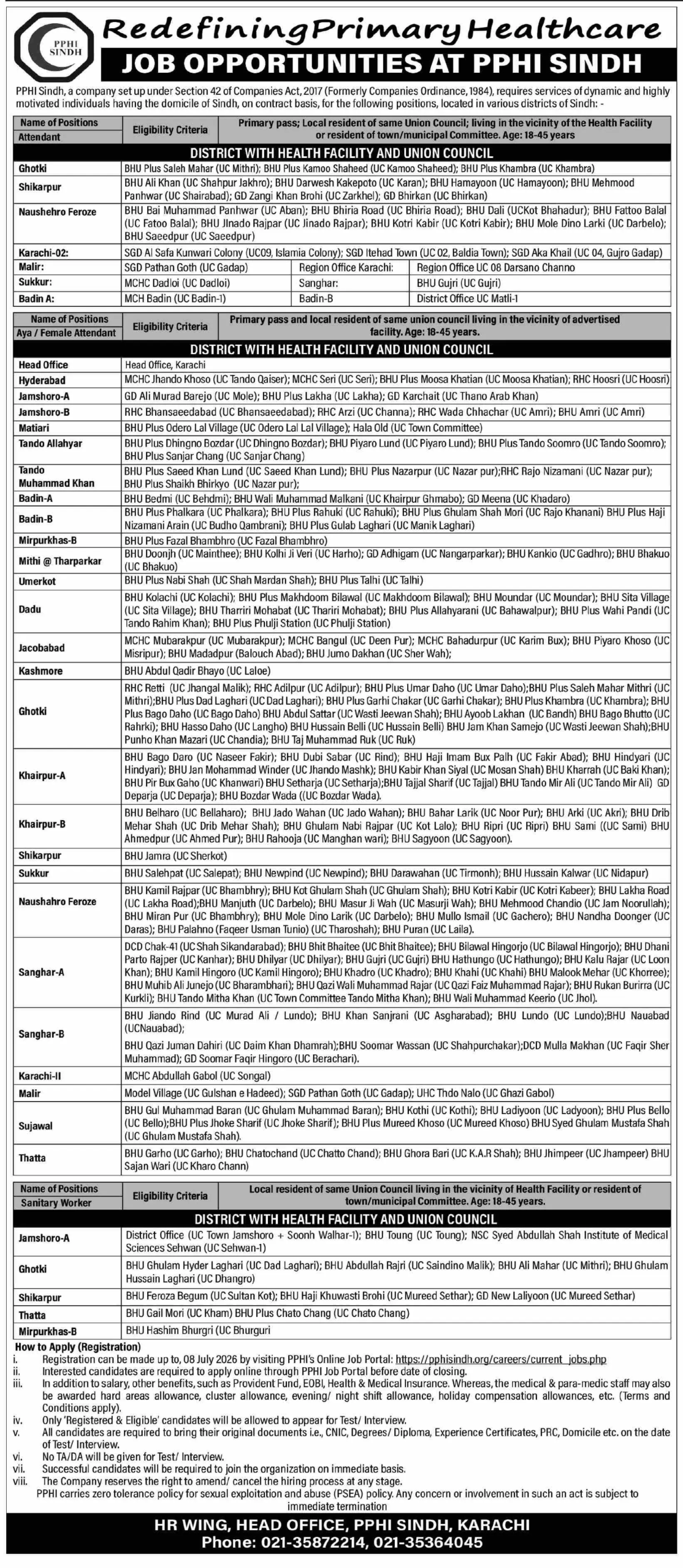 PPHI Sindh Jobs Karachi 2026 | Dawn Advertisement