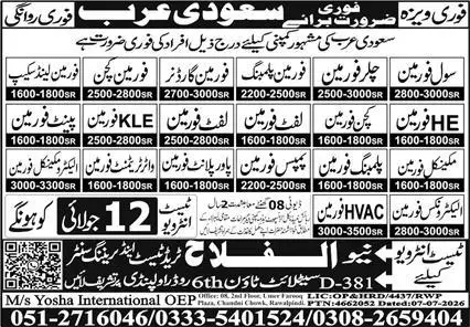 New Al Falah Jobs Multan 2026 | Express Jobs Advertisement