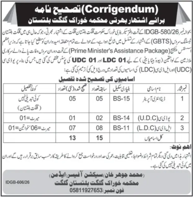  Food Department Gilgit Baltistan Jobs 2026 Advertisement