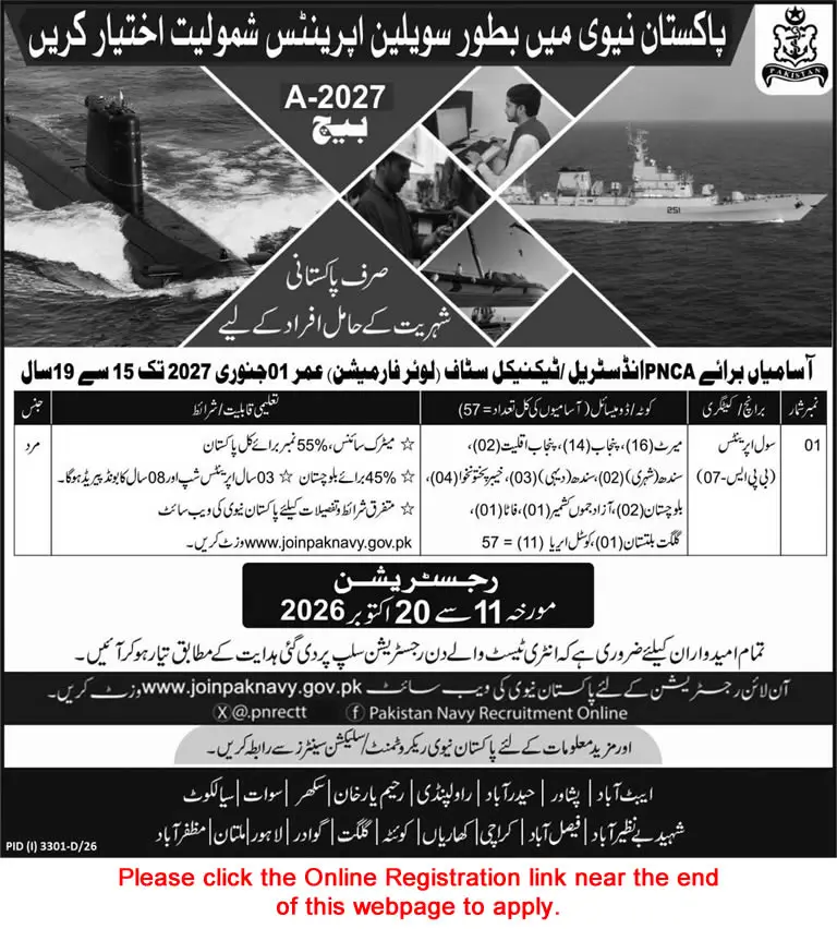 Pakistan Navy Jobs 2026 – Civilian Apprentice Recruitment Advertisement