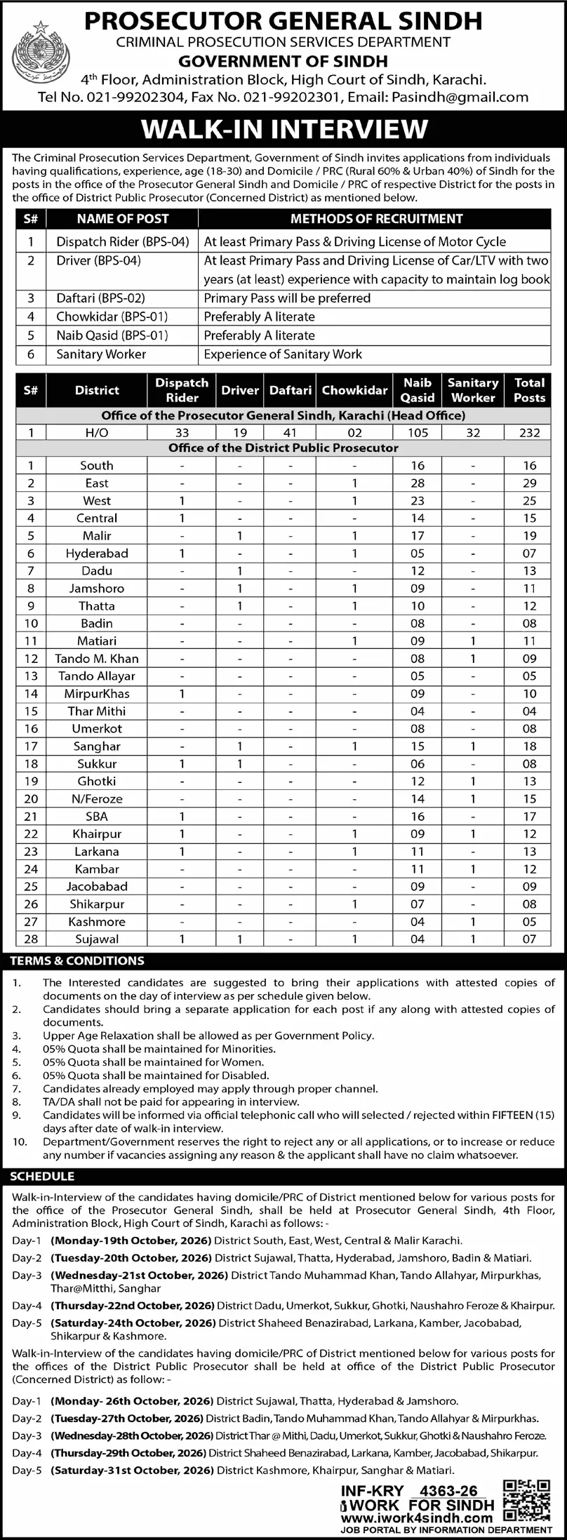 Prosecutor General Sindh Jobs 2026 Walk-in Interview Advertisement