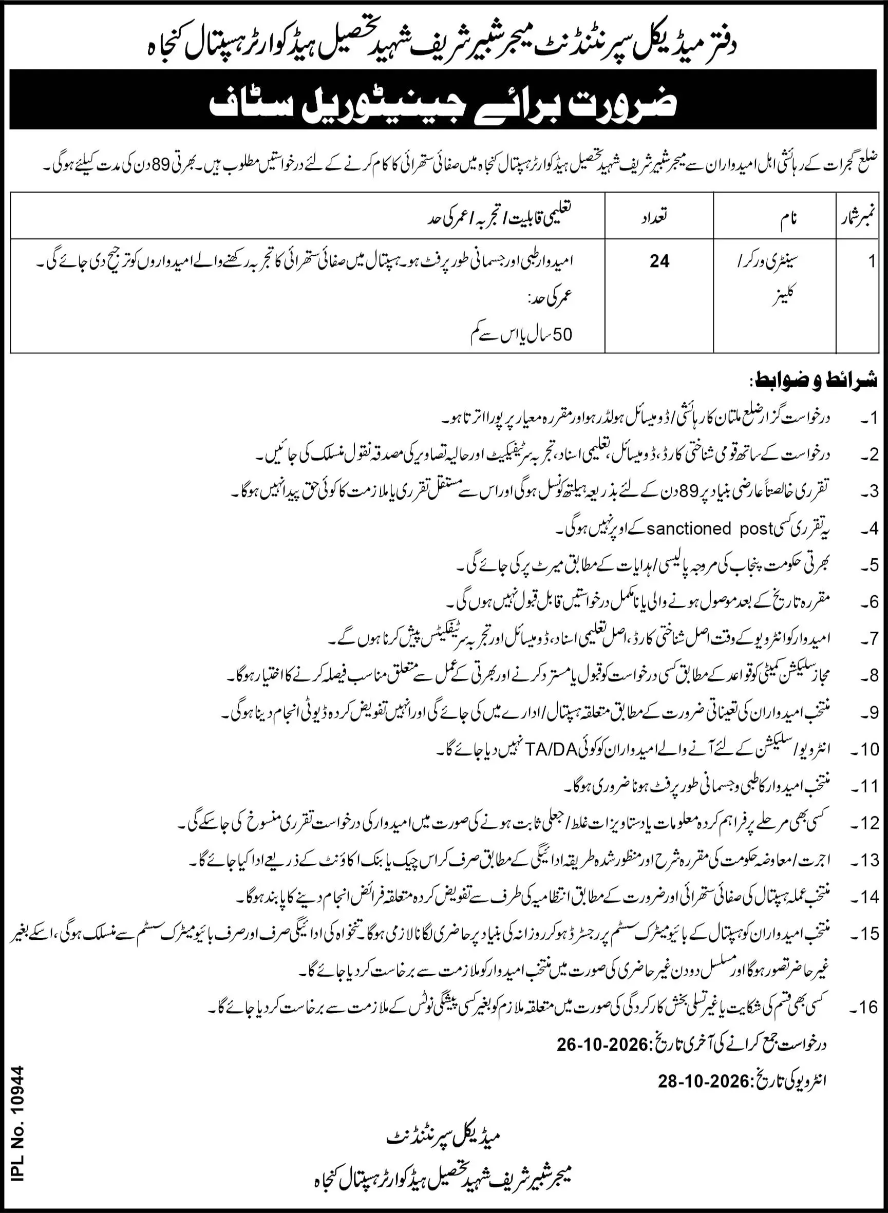 Tehsil Headquarter Hospital THQ Hospital Kunjah Jobs 2026 Advertisement