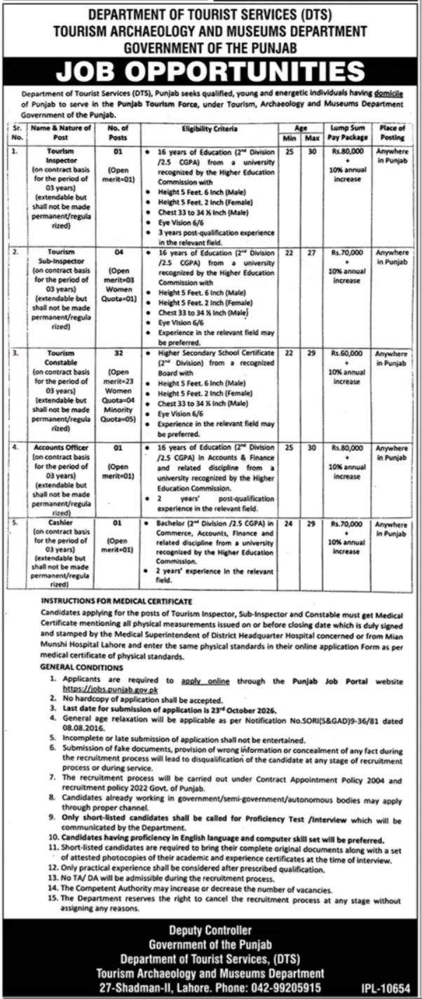 Department of Tourist Services Tourism Department Jobs Lahore 2026 Advertisement